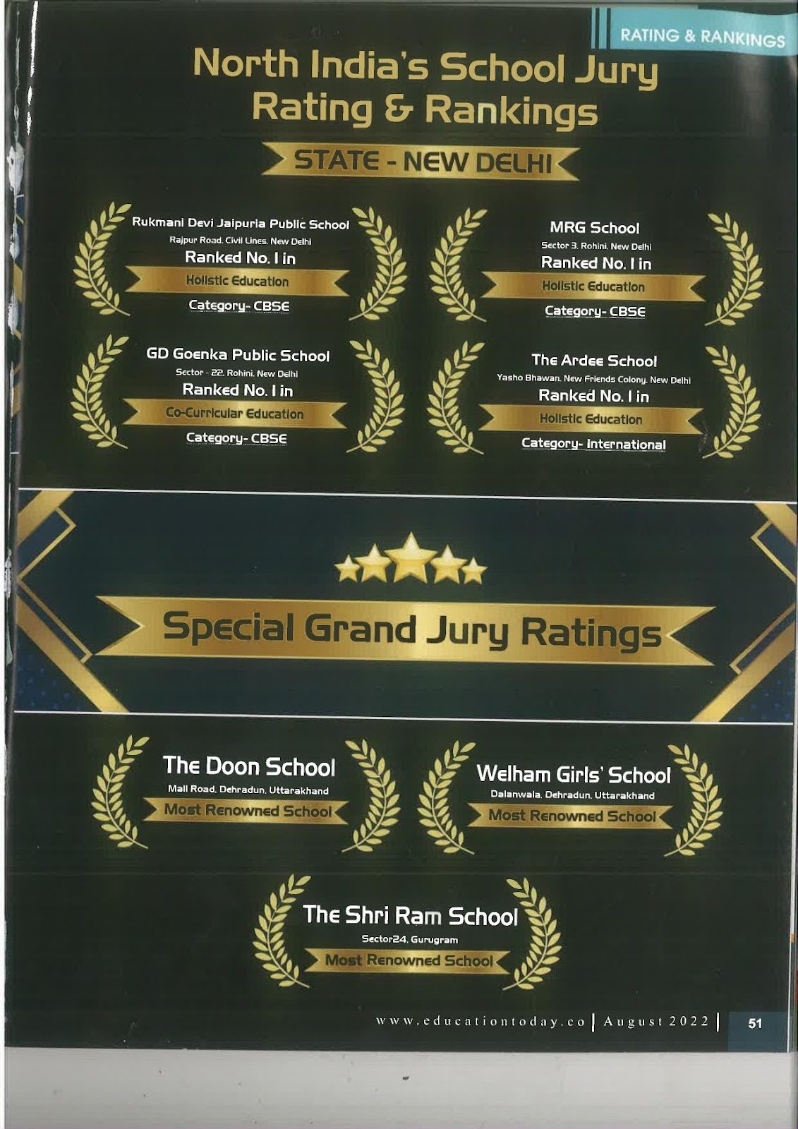 Education Today Page