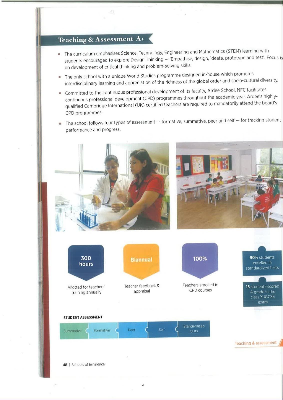 Education Today Page